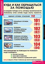 ОБЖ Основы безопасности жизнедеятельности 1 - 4 кл. 02830459 - фото 353216