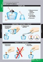 ХИМИЯ. Инструктивные таблицы 02830615 - фото 353247