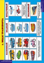 5-6 лет. Безопасная дорога детства 02830383 - фото 353270