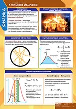 ФИЗИКА Квантовая физика 02830639 - фото 353323