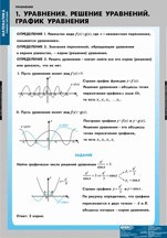 МАТЕМАТИКА Уравнения. Система уравнений. 02830542 - фото 353324