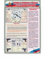 Стенд «Основы правила стрельбы из стрелкового оружия» 028309073