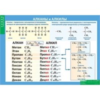 Алканы и алкины, 100х140 см (Таблица, винил. Химия) В7-8850-001 I9fUGBGggJofI1p4ampa93