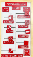 Развивающая панель ППБ 02829182