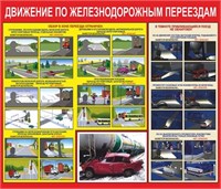 Стенд Движение по железнодорожным переездам размер 900 х 900 пластик 3 мм ОВ02