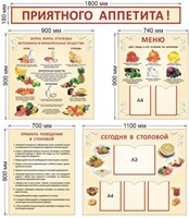 Комплект стендов Столовая размер 1800 х 180 мм,900 х 900 мм, 740 х 900 мм, 700 х 900 мм, 1100 х 900 мм пластик 3 мм КС01