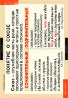 РУССКИЙ ЯЗЫК Союзы и предлоги 02830513