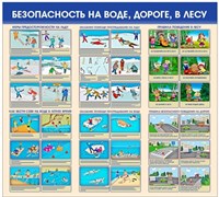 Стенд Безопасность на воде, дороге, в лесу 1100 х 1000 пластик 3мм 2606