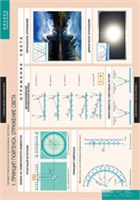 ФИЗИКА Геометрическая и волновая оптика. 02830645