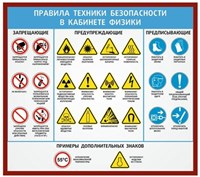 Стенд Правила безопасности в кабинете химии размер 900 х 800 пластик 3 мм 2742