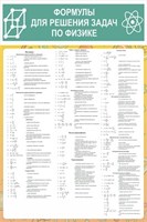 Стенд Формулы для решения задач по физике пластик пвх 3 мм размер 600 х 900 27194