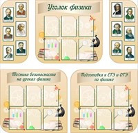 Комплект стендов 5 шт для кабинета физики  пластик пвх 3 мм 3 шт 950 х 900 в каждом по 6 карманов А4 2 шт 400 х 900 мм 2716