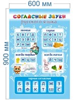 Стенд Согласные звуки русского языка 600 х 900 пластик 3мм 3603