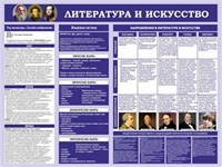 Стенд Литература и Искусство 1000 х 750 пластик 3мм 05234