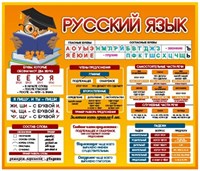 Стенд Русский язык 1700 х 1450 пластик 3мм 05233