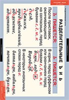 РУССКИЙ ЯЗЫК - 5 КЛ. 02830501