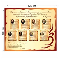 Стенд  М. Горький размер 1200 х 1000 пластик 3 мм 05223