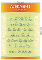 Стенд Алфавит размер 700 х 1000 пластик 3 мм 05167