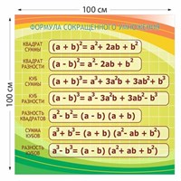 Формула сокращенного умножения стенд 1000 х 1000 пластик 3 мм 05818