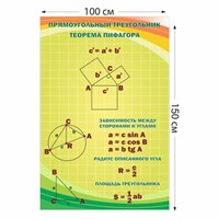 Теорема Пифагора стенд 1000 х 1500 пластик 3 мм 05813