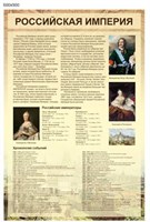 Стенд Российская империя пластик 3 мм размер 600 х 900 мм 05253