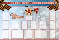 Стенд Великая Отечественная Война 2200 х 1500 пластик 3мм, карманы А4-11шт., А5-1шт., А3-2шт. 05257
