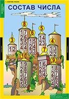 МАТЕМАТИКА 1 кл. 02830440