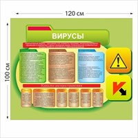 Вирусы стенд размер 1200 х 1000 пластик 3 мм 05406