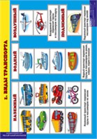 5-6 лет. Безопасная дорога детства 02830383