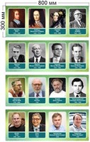 Комплект стендов Портреты информатиков 4 стенда 800 х 300 пластик 3 мм 05418