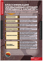 Учебный альбом 