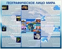 Стенд Географическое лицо Мира 1500 х 1200 пластик 3мм 05635
