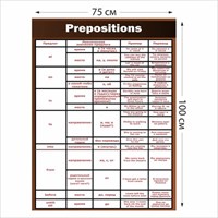 Стенд  750 х 1000 пластик 3 мм 05315