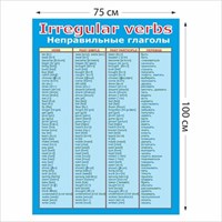 Стенд Неправильные глаголы 750 х 1000 пластик 3 мм 05309