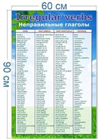 Стенд Английский язык неправильные глаголы размер 600 х 900 пластик 3 мм 05321