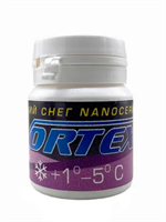 Порошок VORTEX +1...-5 Nanoceramic l58gr24Jg4Klb--aKVh623