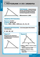 МАТЕМАТИКА Треугольники 02830536