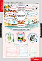 ЛИТЕРАТУРНОЕ ЧТЕНИЕ 3 кл. 02830433