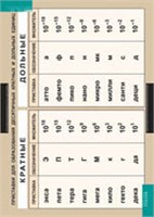 ФИЗИКА (винил) 02830653