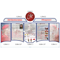 Комплект стендов 