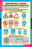 ОБЖ Безопасное поведение школьников. 02830460