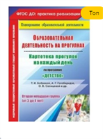 Образовательная деятельность на прогулках. Картотека прогулок на каждый день по программе 