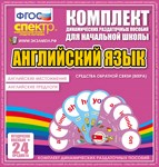 Комплект динамических раздаточных пособий - АНГЛИЙСКИЙ ЯЗЫК (веера) 02830468
