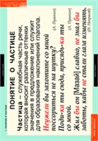 РУССКИЙ ЯЗЫК Частицы и междометия 02830514