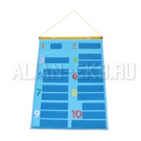 ДИДАКТИЧЕСКОЕ ПАНО УЧИМСЯ СЧИТАТЬ 02829997