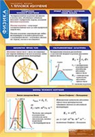 ФИЗИКА Квантовая физика 02830639