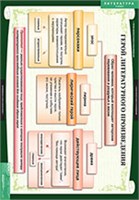 ЛИТЕРАТУРА 6 кл. 02830526