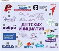 Стенд Центр Детских Инициатив ЦДИ  размер 1200 х 1000 мм  пластик 3 мм ЦДИ07