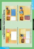 ТЕХНОЛОГИЯ Справочные материалы. 02830496