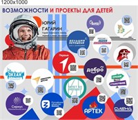 Стенд Возможности и проекты для детей размер 1200 х 1000 мм  пластик 3 мм ВПД1